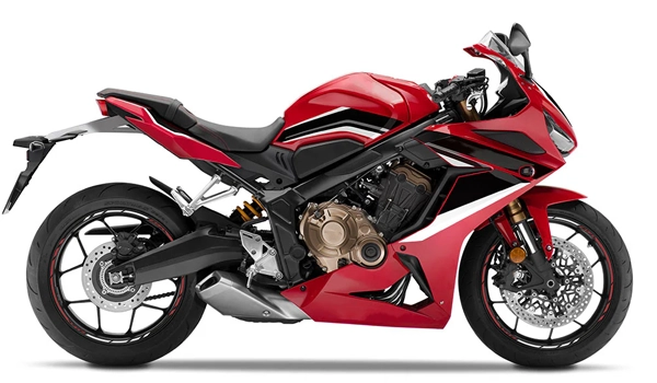 CBR650R 2019-2020